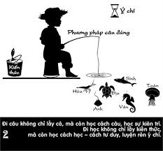6 to 12 English 6 unit 2 part 9